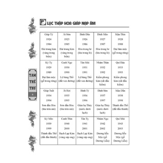 Sách - Tam Thế Thư (bìa cứng)
