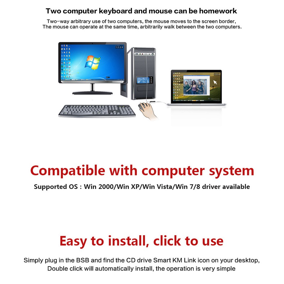 Giải Pháp thay thế KVM - Cáp USB Chuyển Đổi Dữ Liệu Kết Nối Máy Tính Với Máy Tính Đồng Bộ Bàn Phím Chuột Smart KM Link