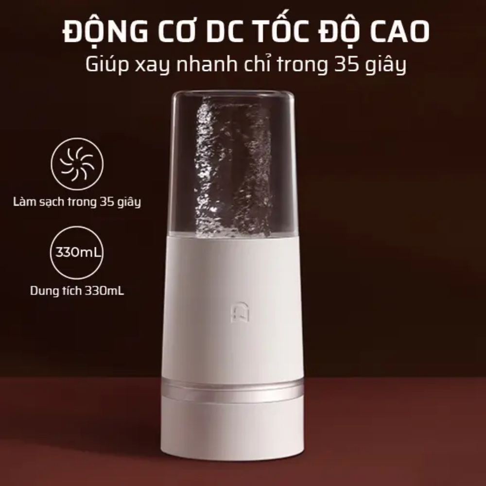 Máy xay sinh tố cầm tay Mijia MJZZB01PL Gen2 300ml - Máy xay sinh tố Xiaomi-An toàn-Bảo hành 12 tháng