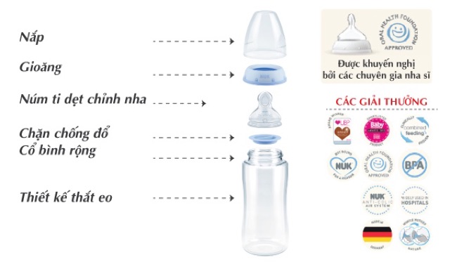 Bình sữa NUK Premium Choice nhựa PP 150ml núm ti S1- M