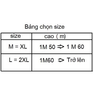 Áo mưa Sơn Thuỷ