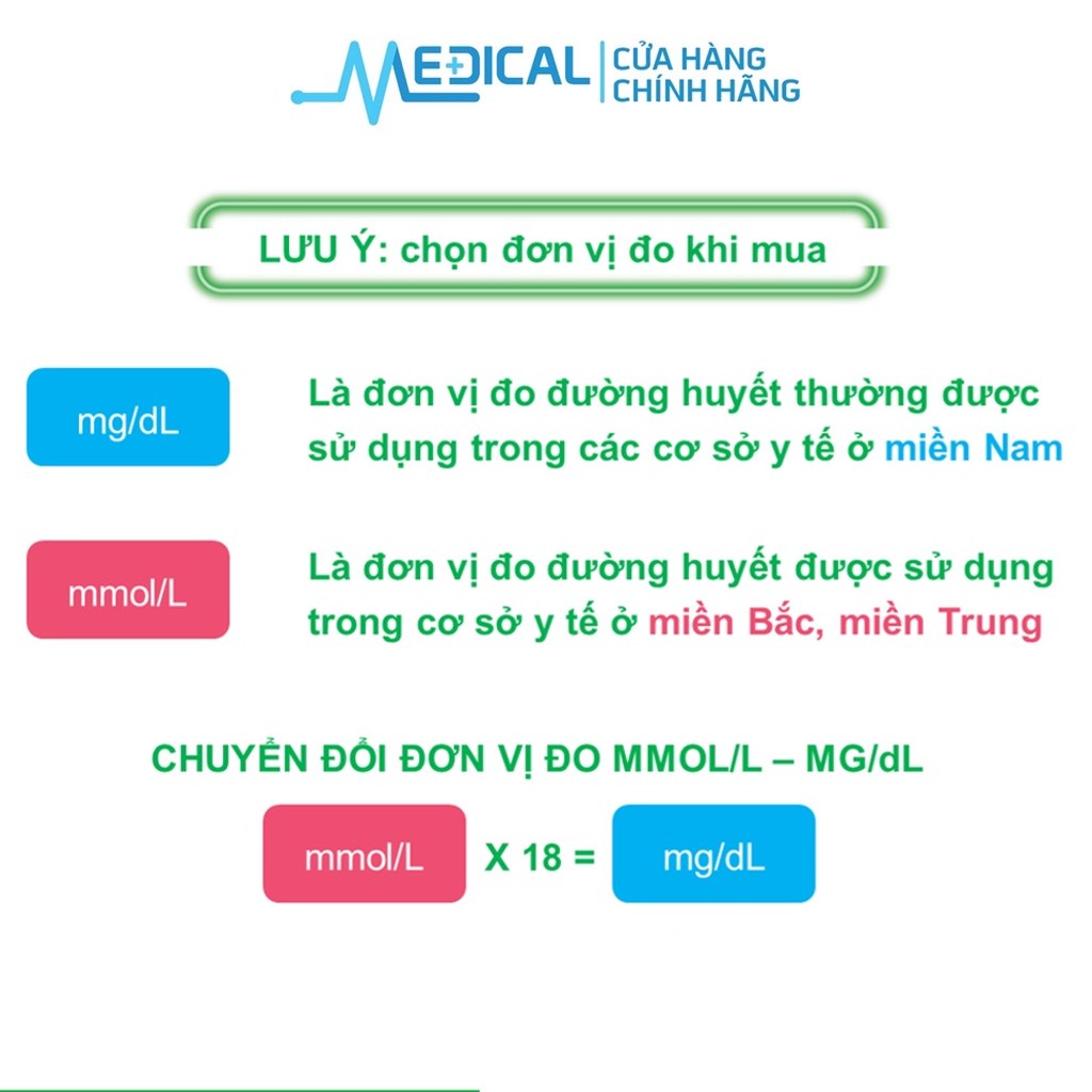 Kim lấy máu dùng cho máy đường huyết ONETOUCH Delica và Delica Plus chính hãng - MEDICAL