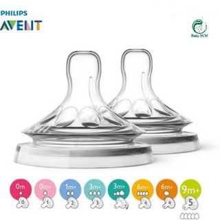 Núm ti thay bình sữa Avent Natural (số 0=>5) SL1921