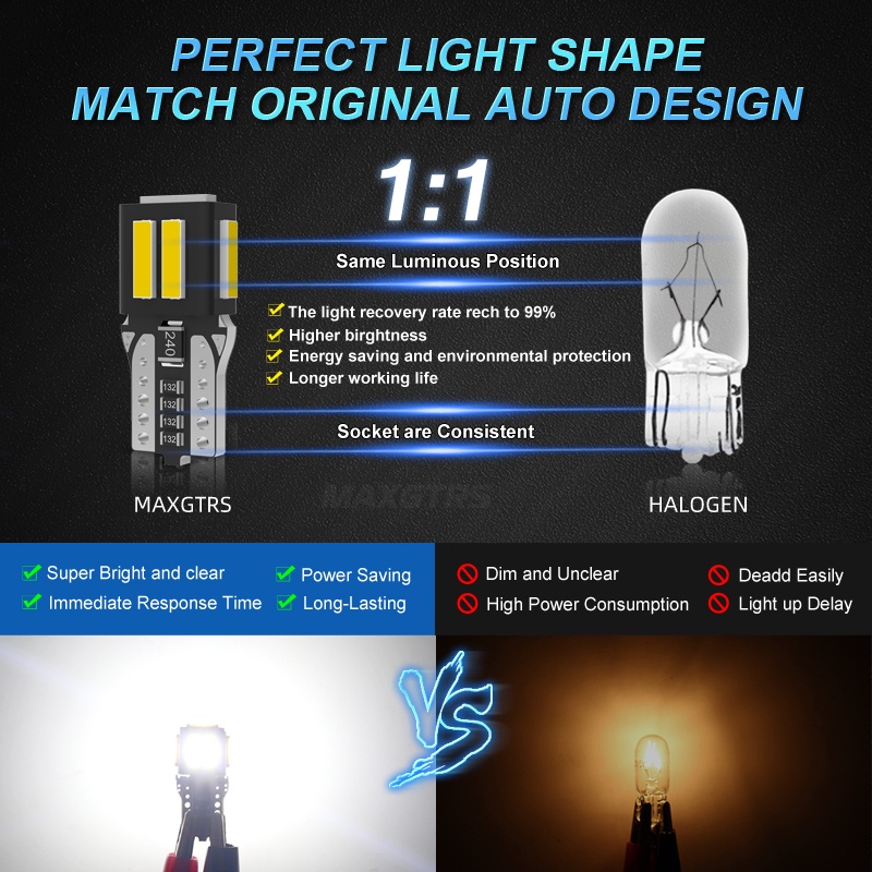 Bộ 2 Đèn LED W5W T10 12V Chuyên Dụng Cho Xe Hơi Audi BMW VW Mercedes