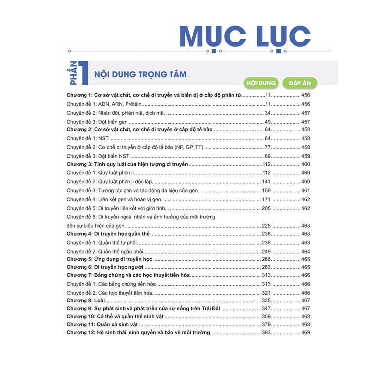Sách - Combo Đột phá 8+ Môn Toán tập 1 + Sinh học (Phiên bản 2020)