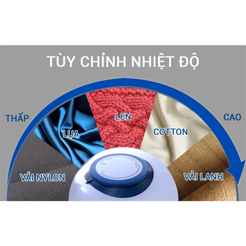 Bàn ủi khô cầm tay ELECTROLUX EDI2004 bàn là phun tia nước gia dụng chính hãng [ kimhaiphong_store ]