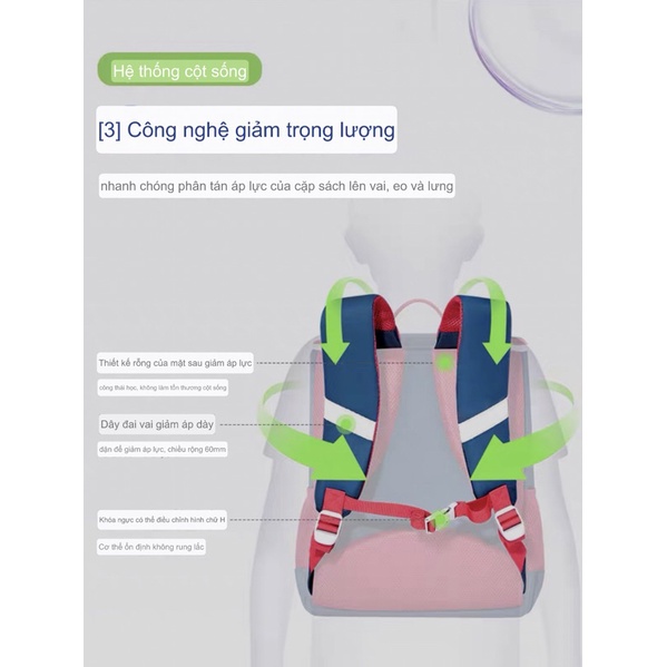 Cặp chồng gù siêu nhẹ hãng UEK cho bé