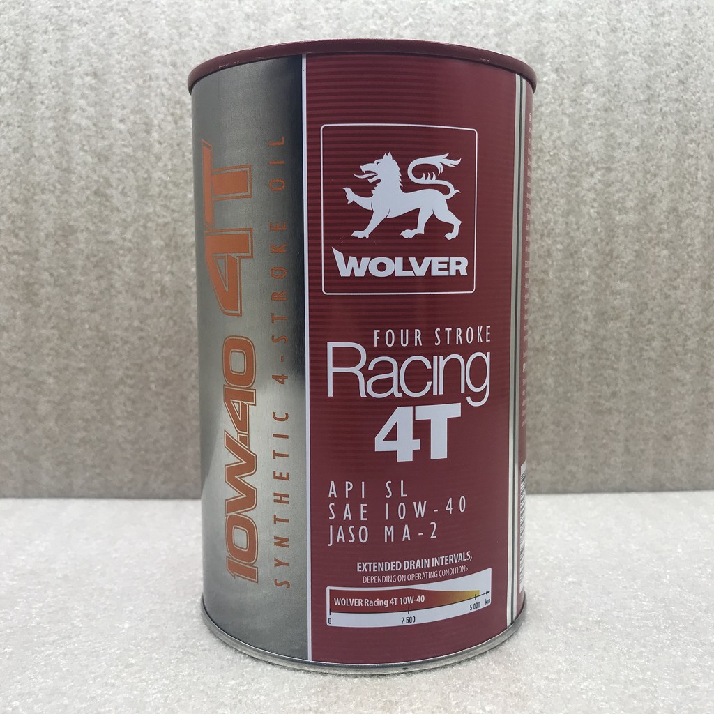 Nhớt Wolver Racing 4T tổng hợp 10W40