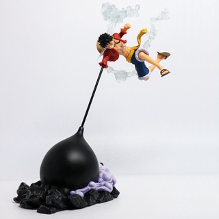 Mô hình nhân vật Monkey D Luffy trạng thái Gear 3