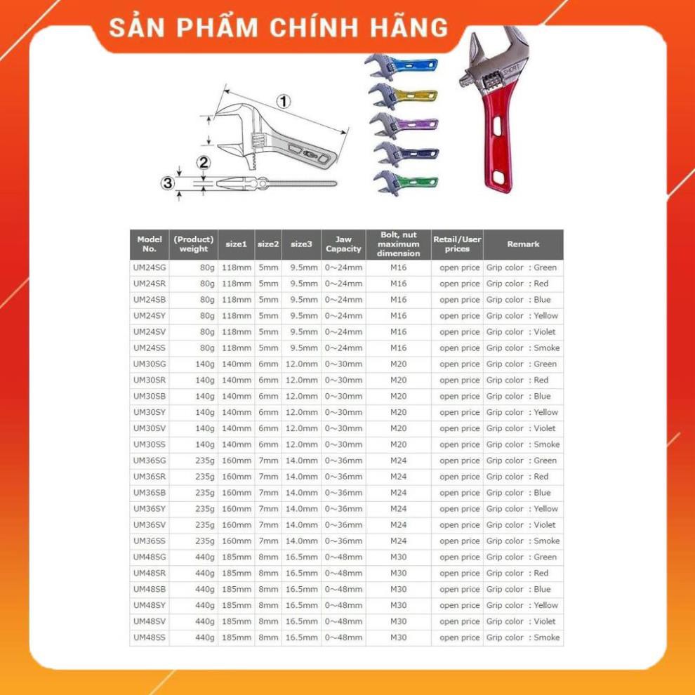 Mỏ lết Lobtex UM24SG siêu nhỏ, cờ lê mỏ lết, cờ lê mini, cờ lê nhật - Chính Hãng