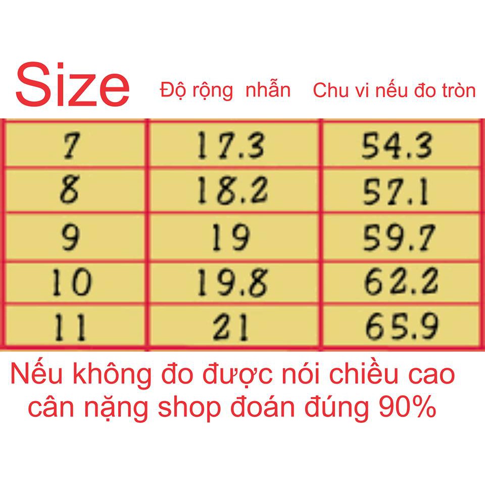 Nhẫn chữ phước phát tài