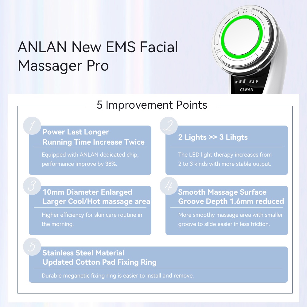 ANLAN Máy Massage Mặt EMS Có Đèn LED Sử Dụng Sóng Siêu Âm Chống Nếp Nhăn Chăm Sóc Da
