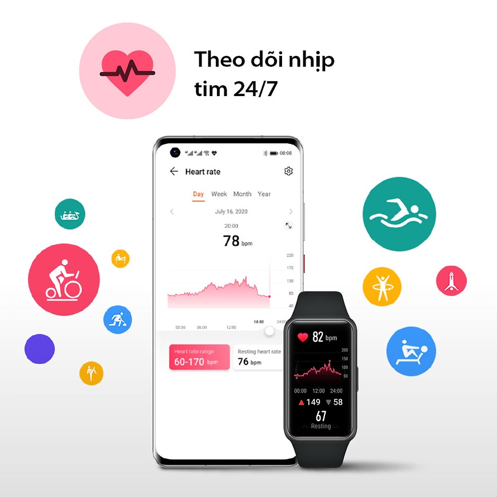 Vòng Đeo Tay Thông Minh HUAWEI Band 6 Chính Hãng