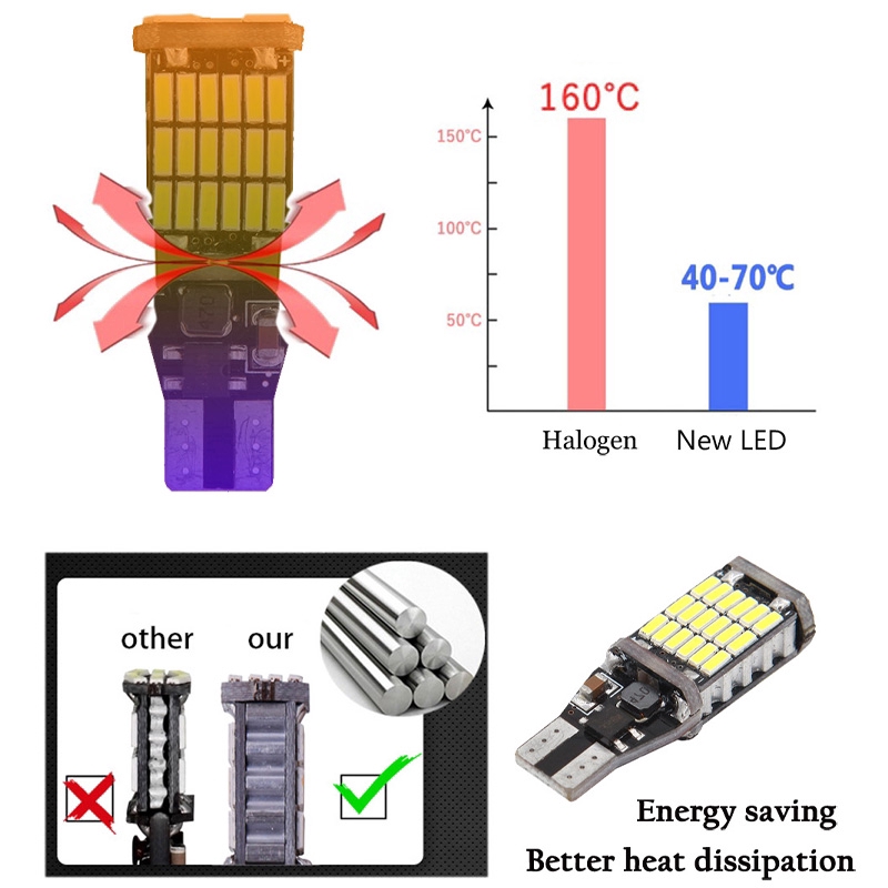 2 Đèn led chuyển tín hiệu T15 4014 cho ô tô