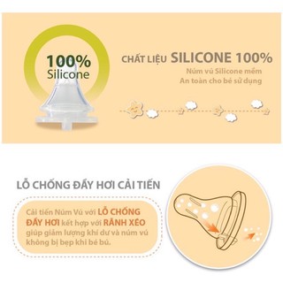 Núm ti Wesser cổ hẹp siêu mềm (giá bán 1 chiếc)