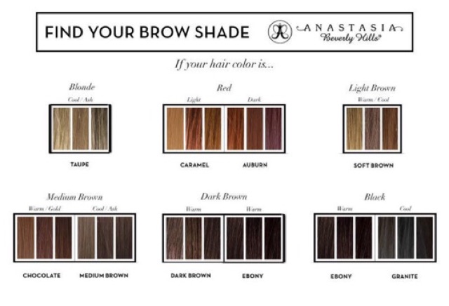 ABH  Chì Kẻ Mày Đầu Nhọn Anastasia Beverly Hills Brow Wiz® Ultra-Slim Precision Brow Pencil