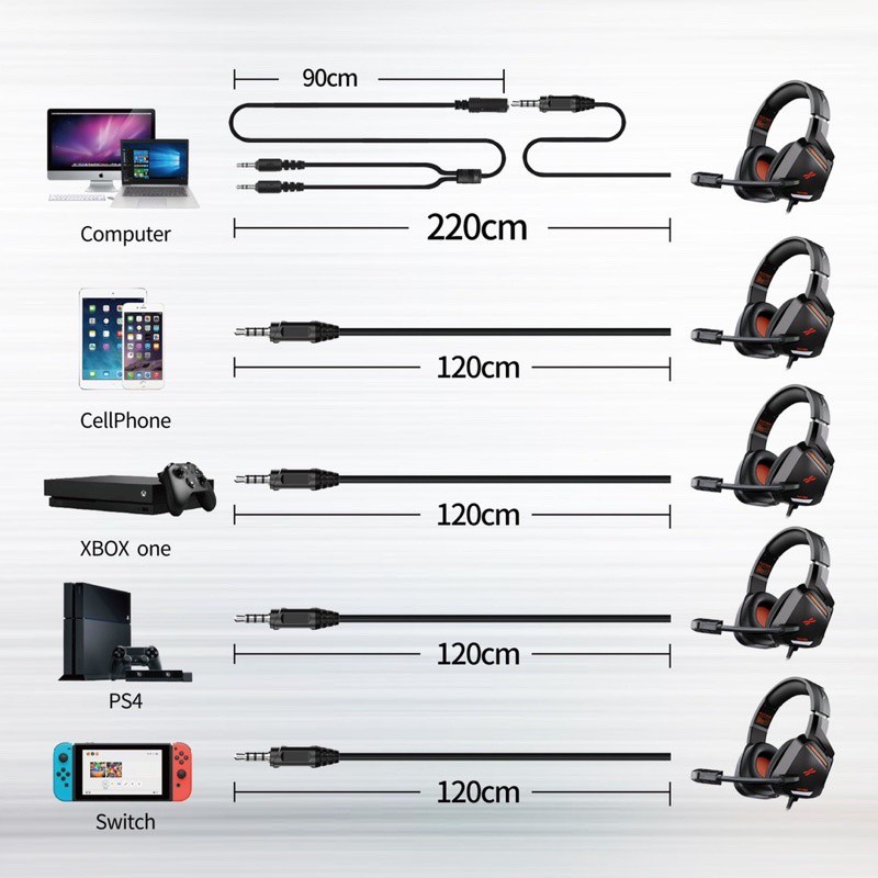 Tai nghe chụp tai Plextone G800 dây dù chống rối, Siêu nhẹ có mic rời, tương thích máy tính, điện thoại -dc4580