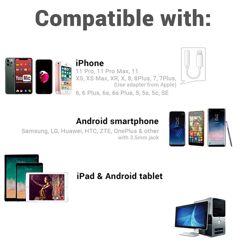 Micro Có Dây Đầu Chuẩn 3.5Mm Dài 1.5M Cho Điện Thoại Mac Laptop PC