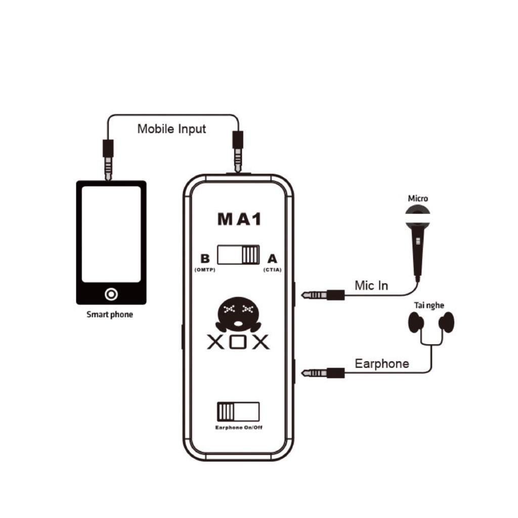 Chia audio micro MA1 LiveStream choTrên Iphone, Android - Âm chuẩn - CTIA - OMTP - hudushop