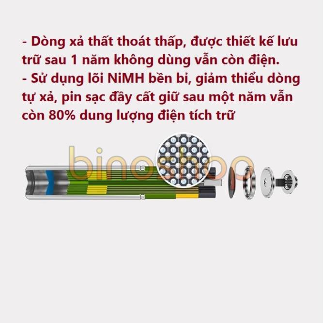 Bộ sạc pin AA/AAA Xiaomi PB401 và Pin sạc AA Xiaomi Zi5