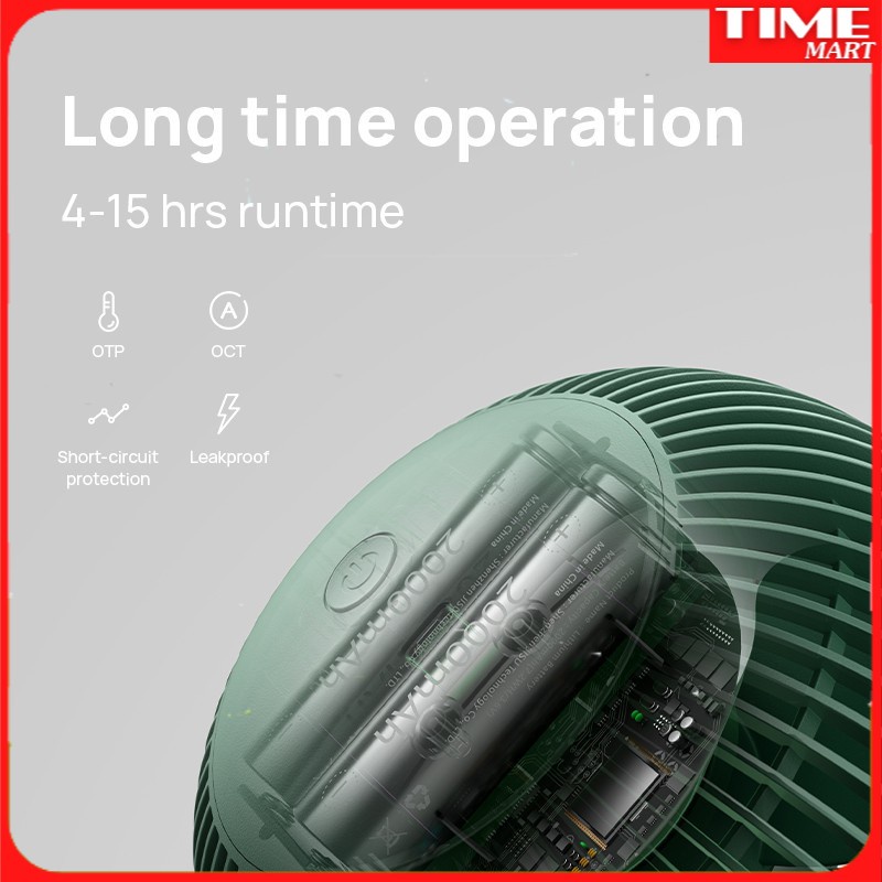 Quạt kẹp cầm tay JISULIFE cổng cắm USB có thể sạc lại với pin 4000mAh [TIME_MART siêu thị tiện ích gia đình]