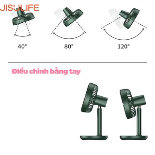 QUẠT MINI ĐỂ BÀN JISULIFE FA13/FA13X
