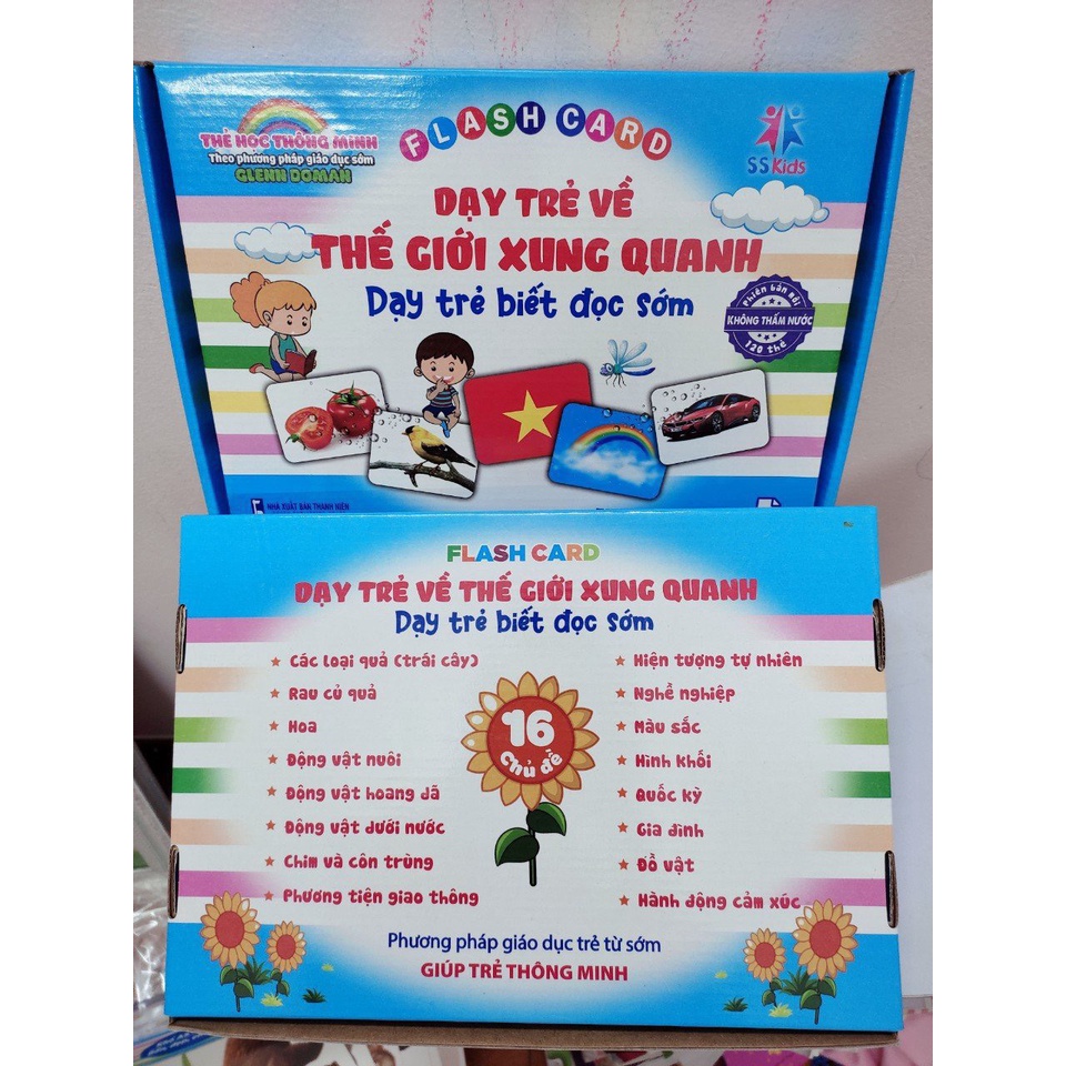 Thẻ học thông minh loại to A5 15x21cm dạy trẻ thế giới xung quanh