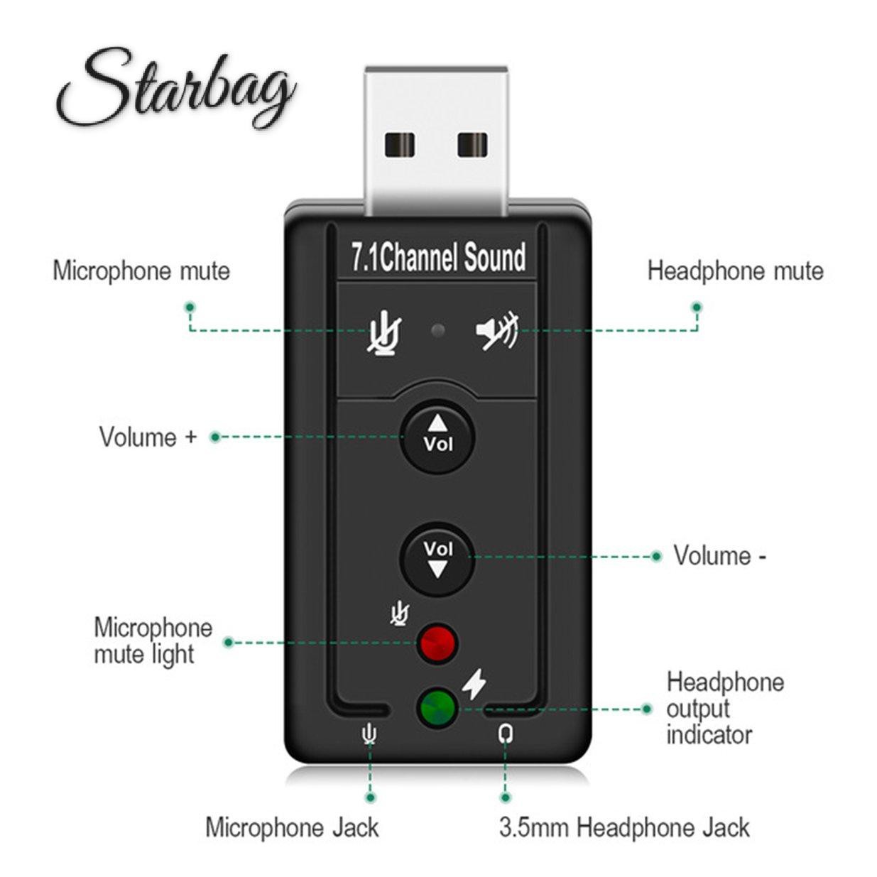 Card Âm Thanh Usb 2.0 7.1ch Có Nút Điều Khiển | BigBuy360 - bigbuy360.vn