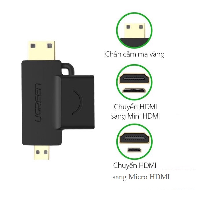 Đầu chuyển đổi HDMI sang Mini HDMI/ Micro HDMI Ugreen 20144