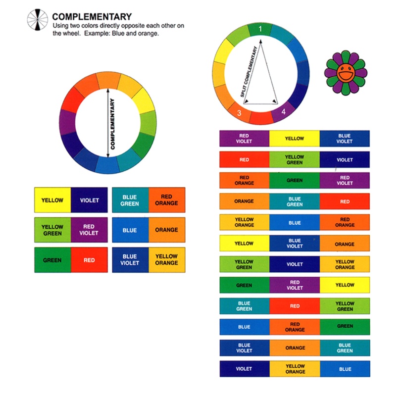 Youyo Thẻ Giấy Trộn Màu Thiết Kế Hình Tròn Trung Tâm Guidance Bánh Xe