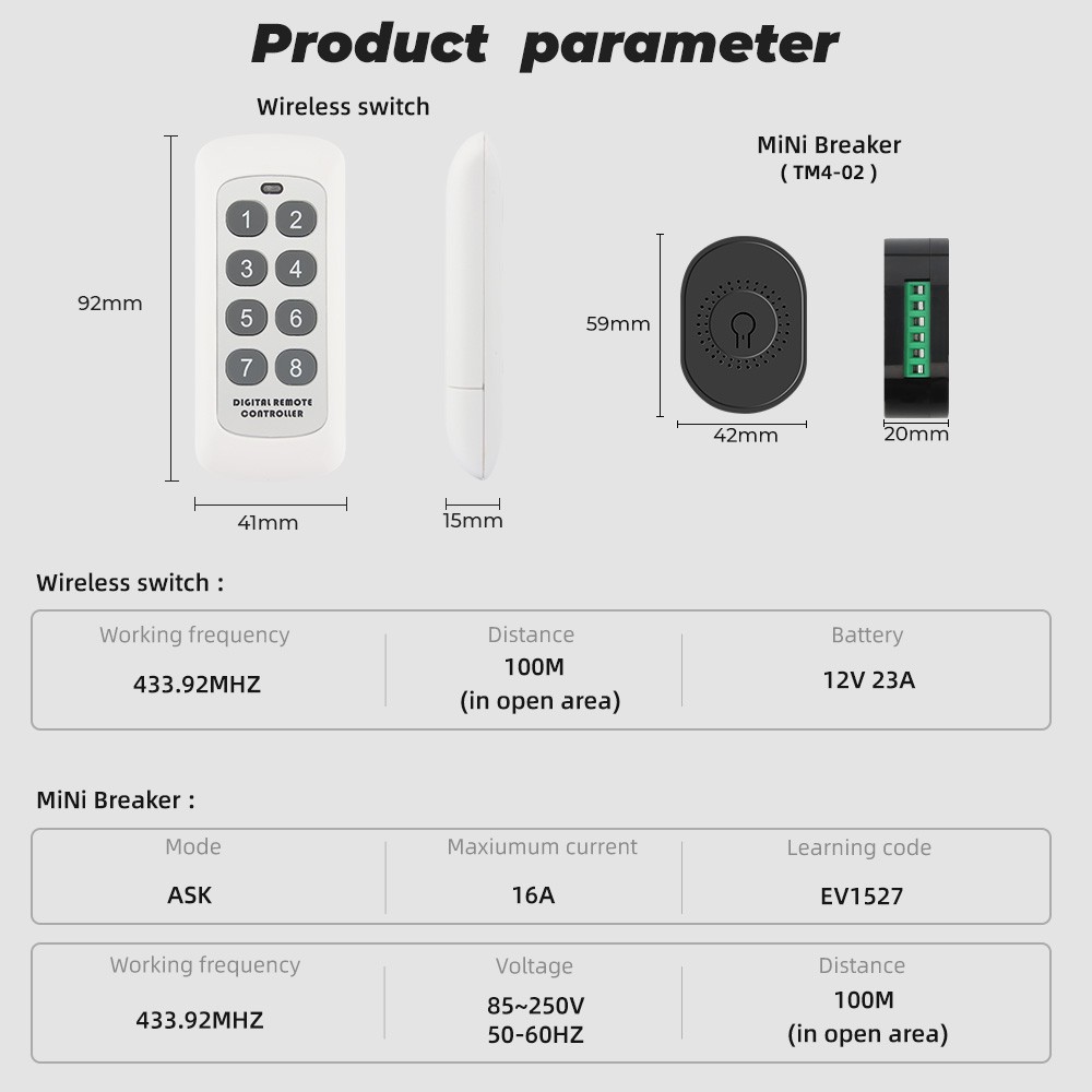 Điều Khiển Từ Xa SMATRUL Không Dây Thông Minh Dùng Cho Máy Lạnh/Quạt/Đèn LED RF433MHZ 10/8 16A