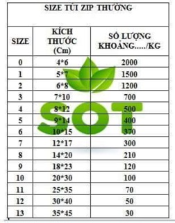 Nửa ký túi chỉ đỏ
