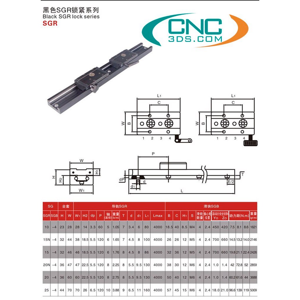 Con trượt SGB
