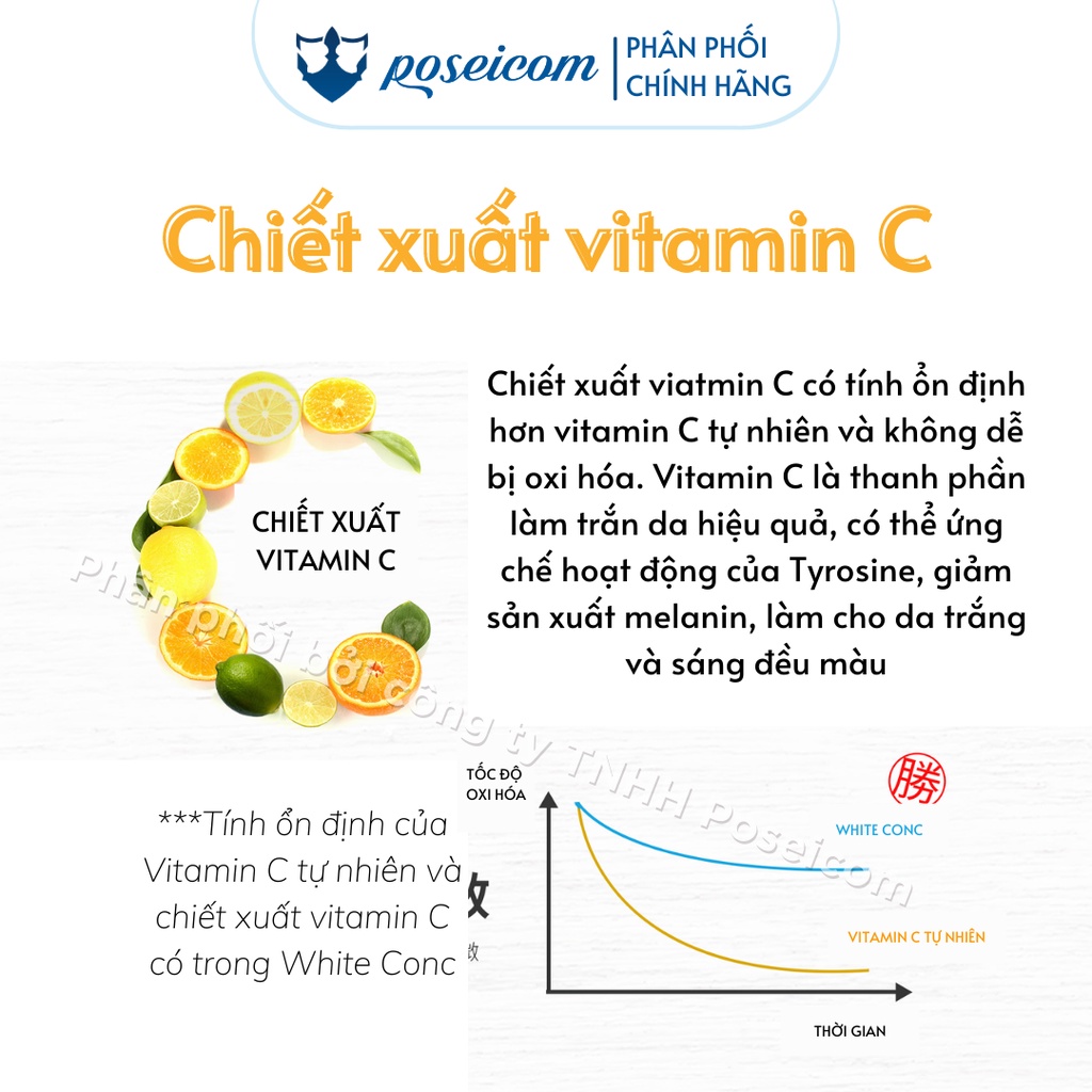 Xịt dưỡng trắng da toàn thân White Conc Vitamin C 245ml POSEICOM XDD01