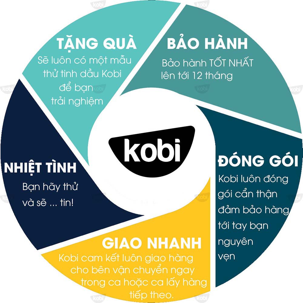 Máy khuếch tán tinh dầu Kobi Cát Tường giúp khử mùi, làm thơm phòng, đuổi muỗi và côn trùng hiệu quả, hàng chính hãng