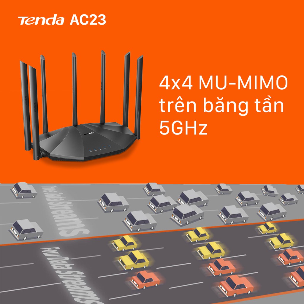 [Chính Hãng] Router Modem Bộ Phát Wifi Tenda AC23 Siêu Tốc Độ 2100Mbps