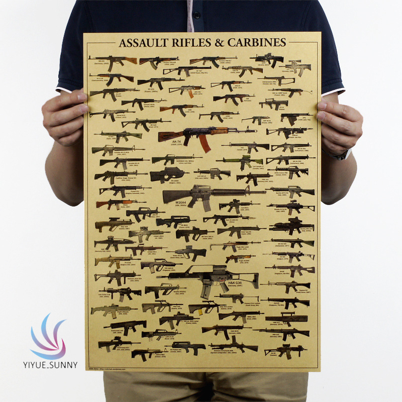 Áp Phích Dán Tường Trang Trí Hình Súng Nổi Tiếng