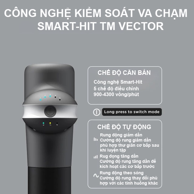 BOOSTER U1 - Máy Massage Gun, Súng Mát Xa Cầm Tay Thế Hệ Mới 6 Đầu 8 Chế Độ Mát Xa - Công Suất 125W - CHÍNH HÃNG