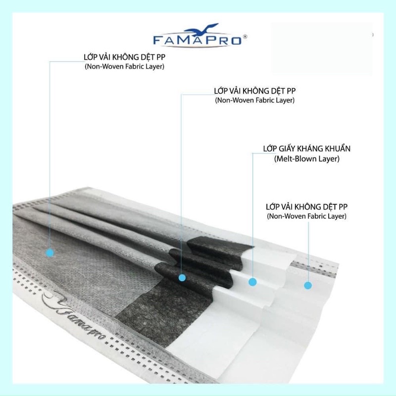 KHẨU TRANG Y TẾ FAMAPRO MAX