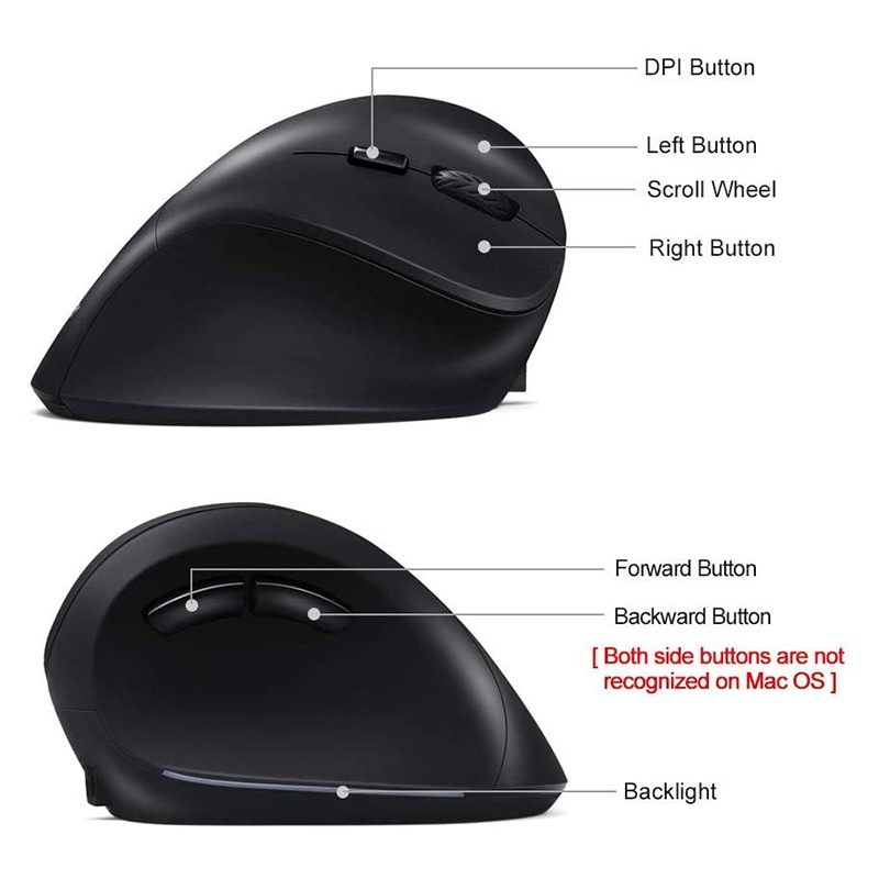 Vertical Wireless Mouse,Rechargeable 2.4G Optical Silent Ergonomic Mouse,Adjustable DPI 800/1200/1600,Large Hand Mouse