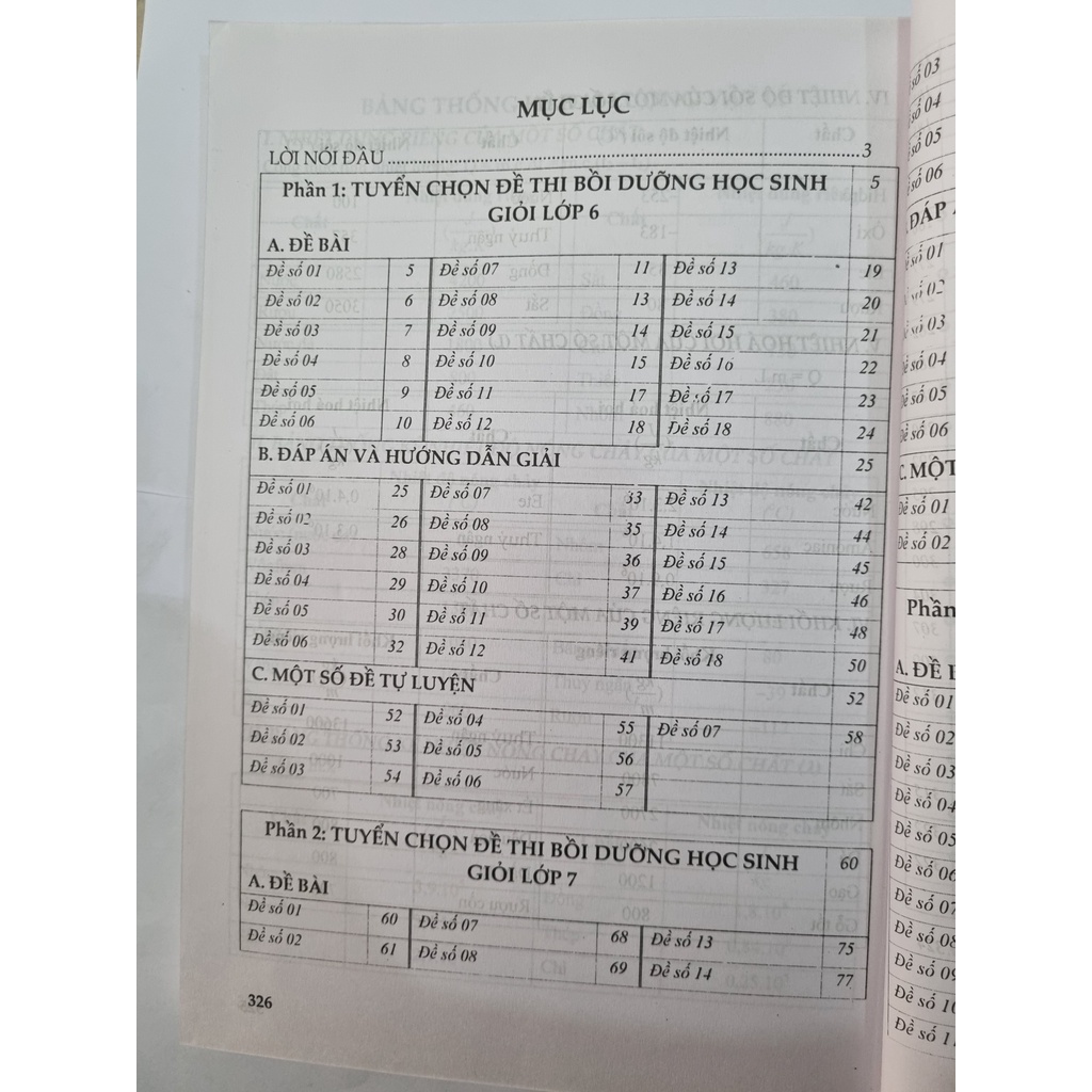 Sách - Tuyển chọn đề thi bồi dưỡng học sinh giỏi lớp 6,7,8 môn vật lí