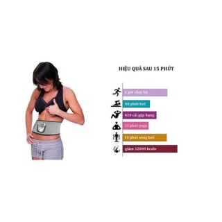 Đai massage giảm mỡ bụng công nghệ EMS kèm miếng dán trị liệu HoMedics HST 200 EU