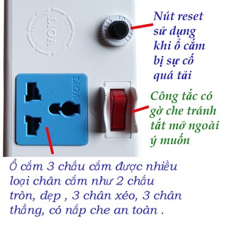 Ổ cắm điện đa năng LIOA 6DOF32WN