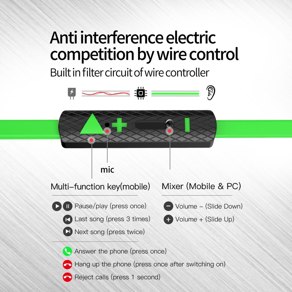 Tai Nghe Dạng Nút Plextone G25 Có Micro Âm Thanh Hay Và Phụ Kiện