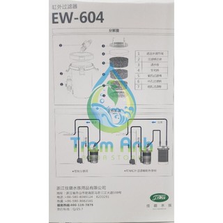 LỌC PHỤ SUNSUN EW-604 / EW-603