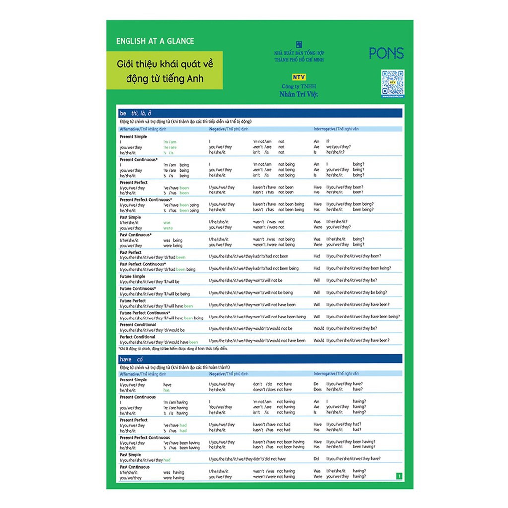 Sách - English At A Glance – Giới Thiệu Khái Quát Về Động Từ Tiếng Anh