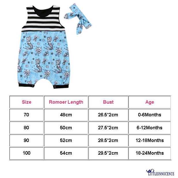 ❤XZQ-New Toddler Kids Infant Baby Girls Clothes Rompers Bodysuit Playsuit Jumpsuit