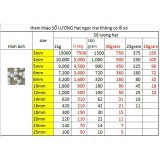 25gam hạt ngọc trai nhựa KHÔNG LỔ, hạt châu, hạt bẹt 4/5/6/8/10/12mm