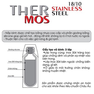 Phích Giữ Nhiệt ELMICH EL-0689