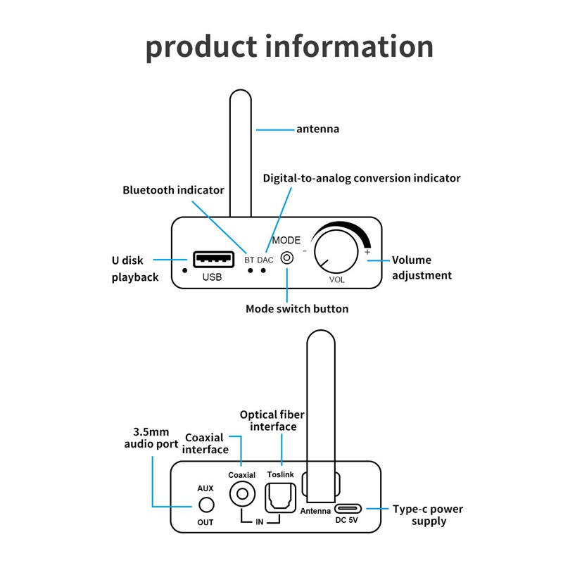 Bộ Chuyển Đổi Âm Thanh 3 Trong 1 Bluetooth 5.0 Với Bộ Thu Phát Âm Thanh Điều Khiển Âm Lượng 3.5mm